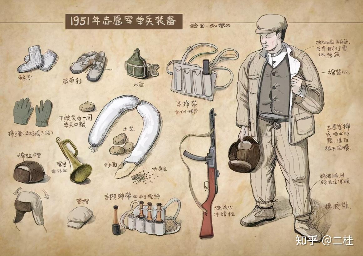 抗美援朝时期苏联对华武器援助要多少钱花了14年还清