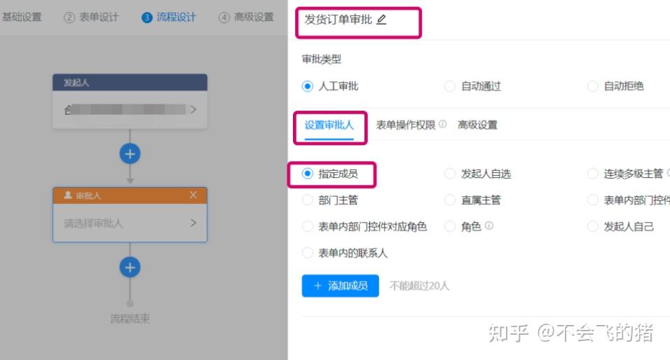 1 梳理实际业务流程在设计之前我们必须先理清楚自己目前公司的业务