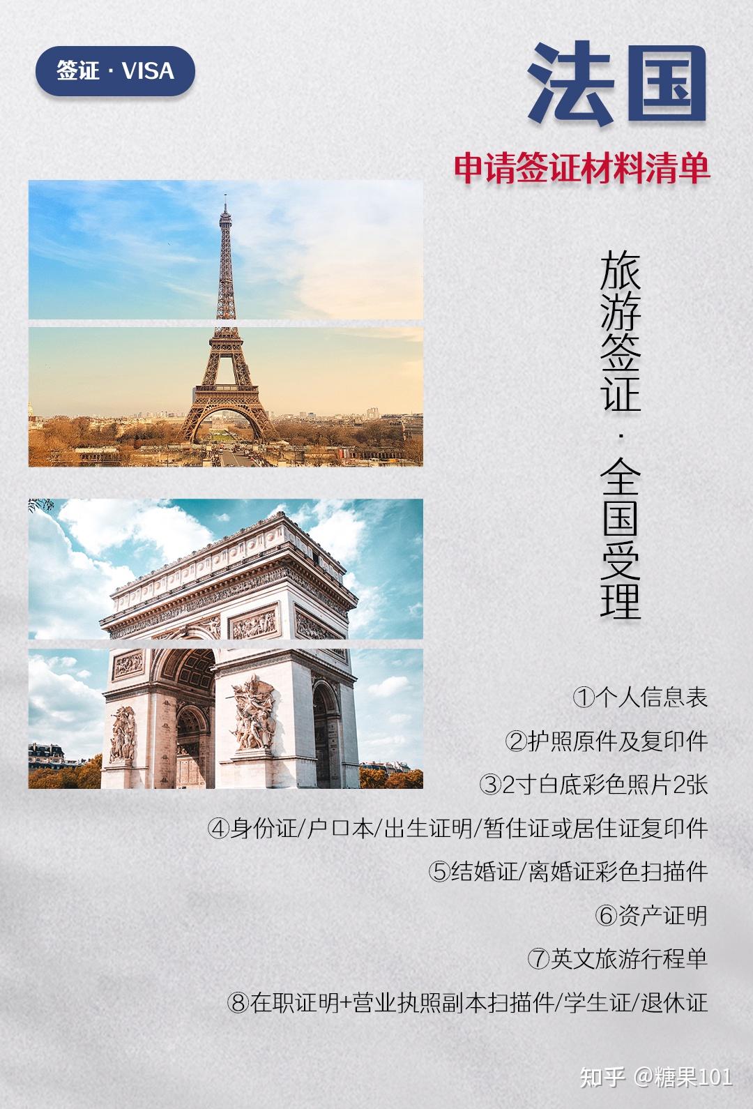 法国签证攻略