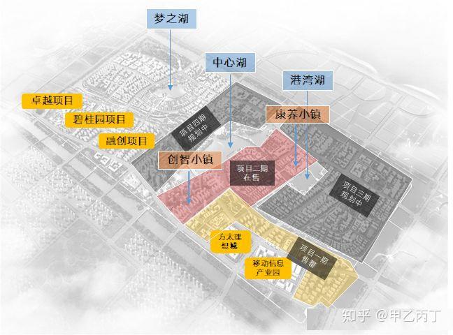 杭州湾新区《绿地海湾》怎么样?在哪里?值得投资吗?适合自住吗? - 知乎