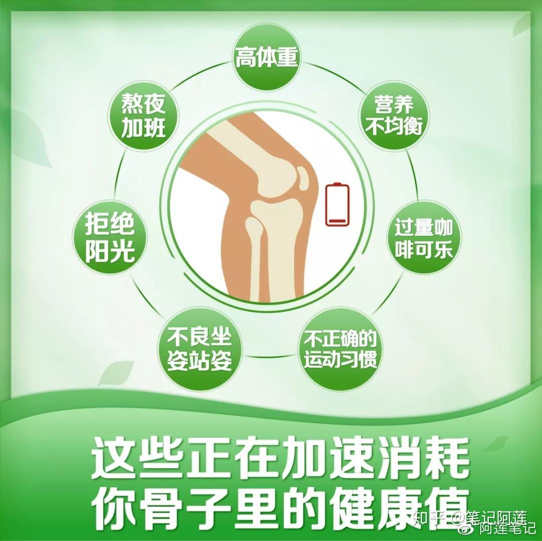 你开始关注骨子里的健康了吗不同人群如何选择适合自己的补钙产品