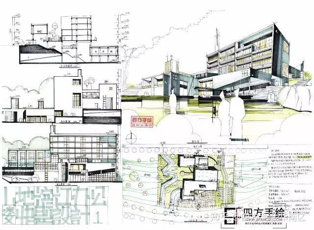 深圳大学建筑考研指南:深大建筑考研全面解读:深圳大学建筑专业招生目录+建筑招生分数线+历年快题真题 - 知乎