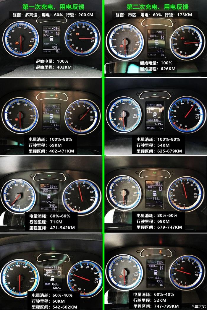 东风风行菱智m5ev长航版,试驾体验报告 - 知乎