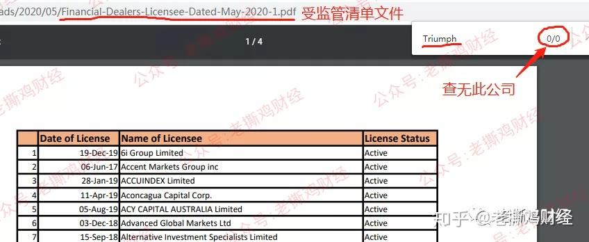 德匯外匯triumphfx怎麼樣問題一大堆監管都成擺設了