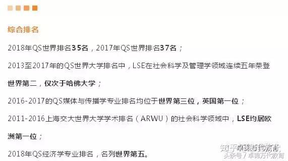 倫敦政治經濟學院目前,sim開設了倫敦政治經濟學院和倫敦大學金史密斯