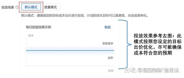 月耗1000W+的资金流导入基本功(三)腾讯资金流实战经验..._chan_(腾讯资金流代营运)