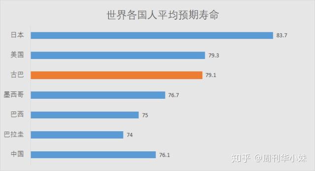 总结美洲人口_美洲知识点总结框图(2)