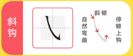 龟小兔写字：硬笔书法36个笔画图解，书写细节完全解析，赶快学习 - 知乎