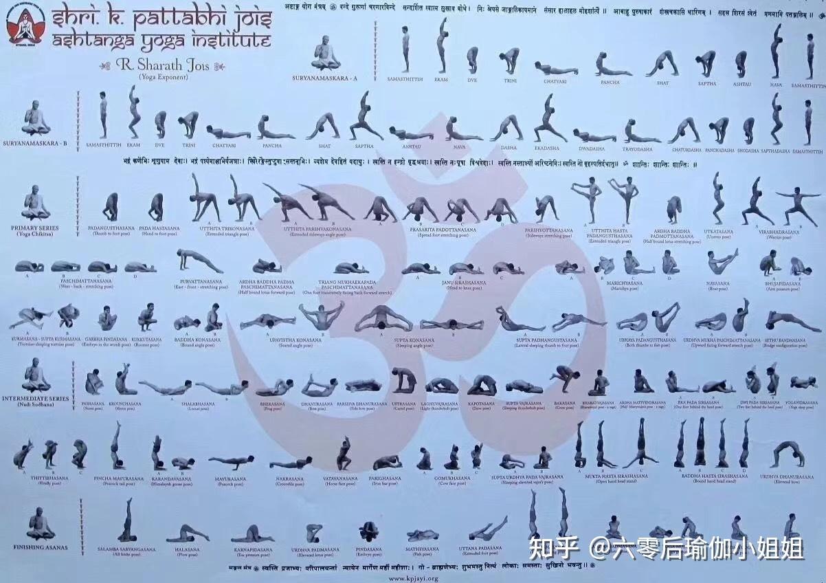 阿斯汤加瑜伽,怎样才能打造一个强大的自我练习呢?