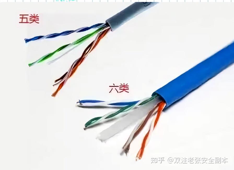 车间装监控，施工方都推荐六类网线，和家用普通网线有什么区别？