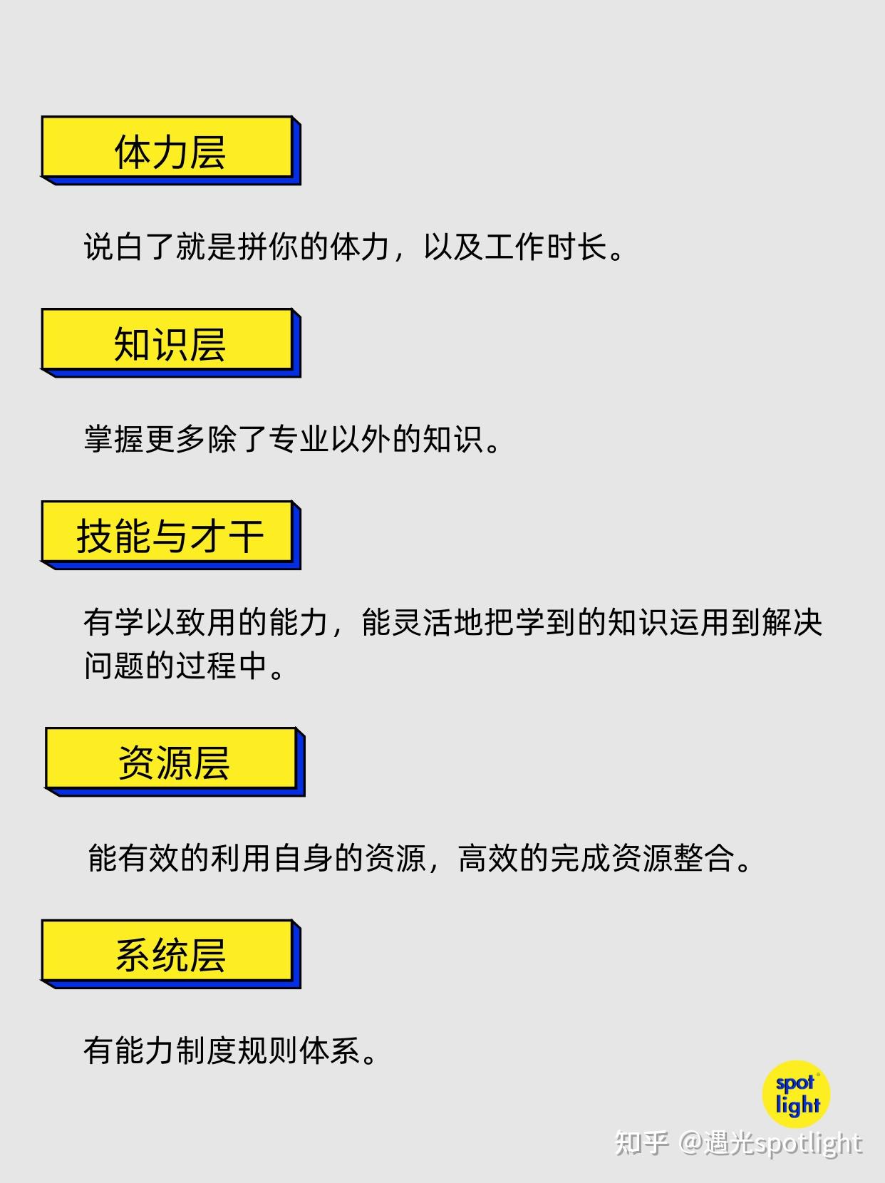 如何提升自己的核心竞争力? - 知乎
