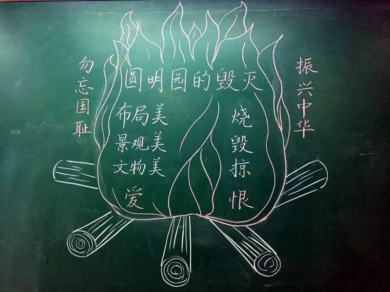 教师节老师晒出高颜值粉笔字我彻底被迷倒了