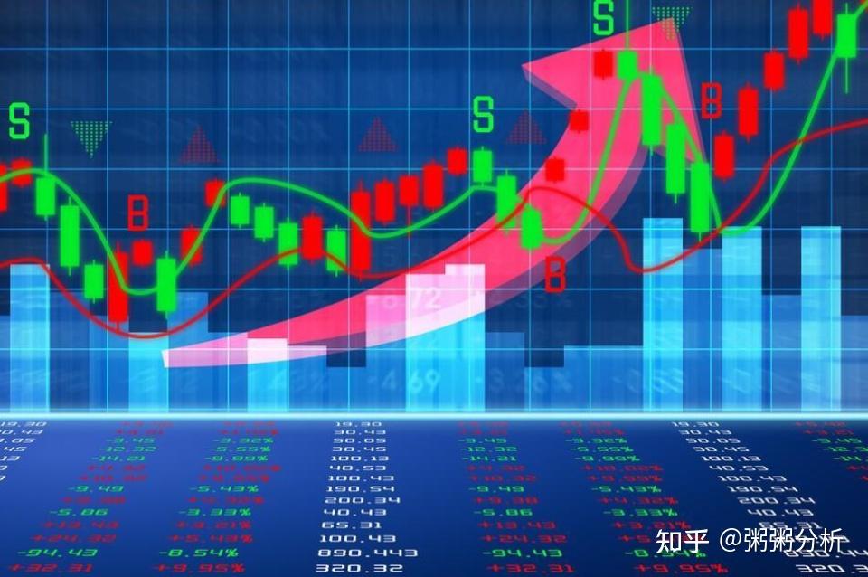 A股:今天(10月31日)的大盘,能否探底成功? - 知乎
