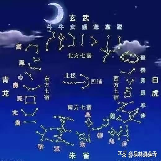 破译命理的密码——六亲、十神! - 知乎