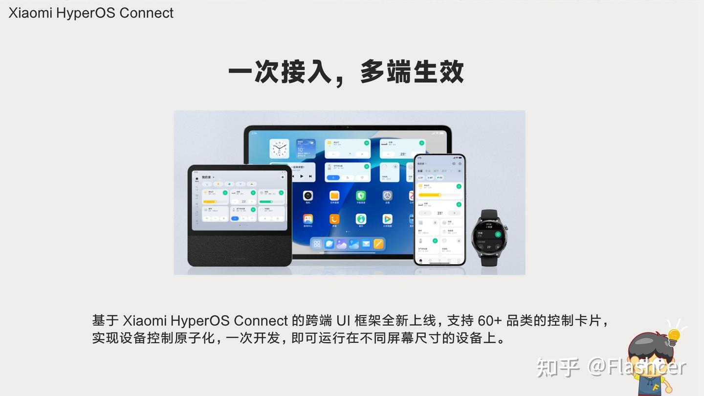 小米澎湃OS2之我见 （三）：Xiaomi HyperConnect，有哪些看点？ - 知乎