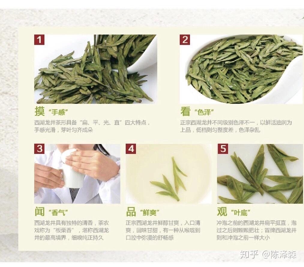 西湖龙井的鉴别方法