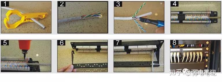 网络配线架和网络模块的打线技术方法工艺以及免打模块