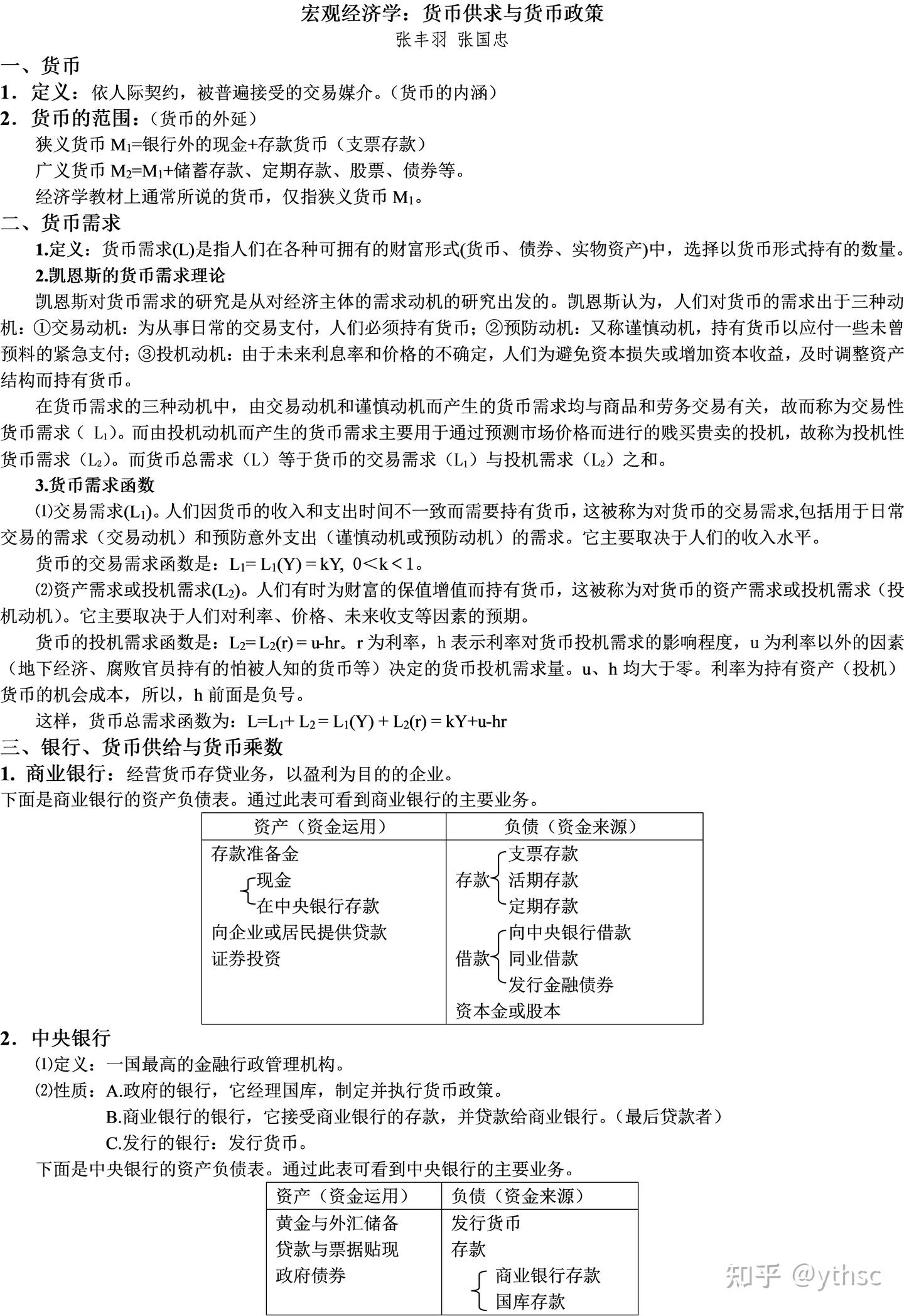 宏观经济学：货币供求、货币乘数与货币政策- 知乎