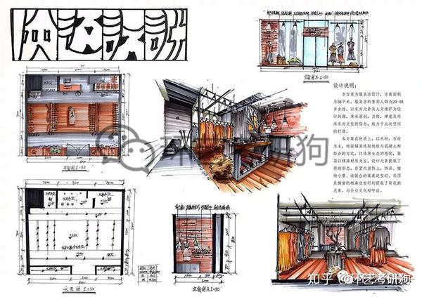 室内快题丨商业展示(专卖店)空间专题作品集锦-不定期更新 - 知乎