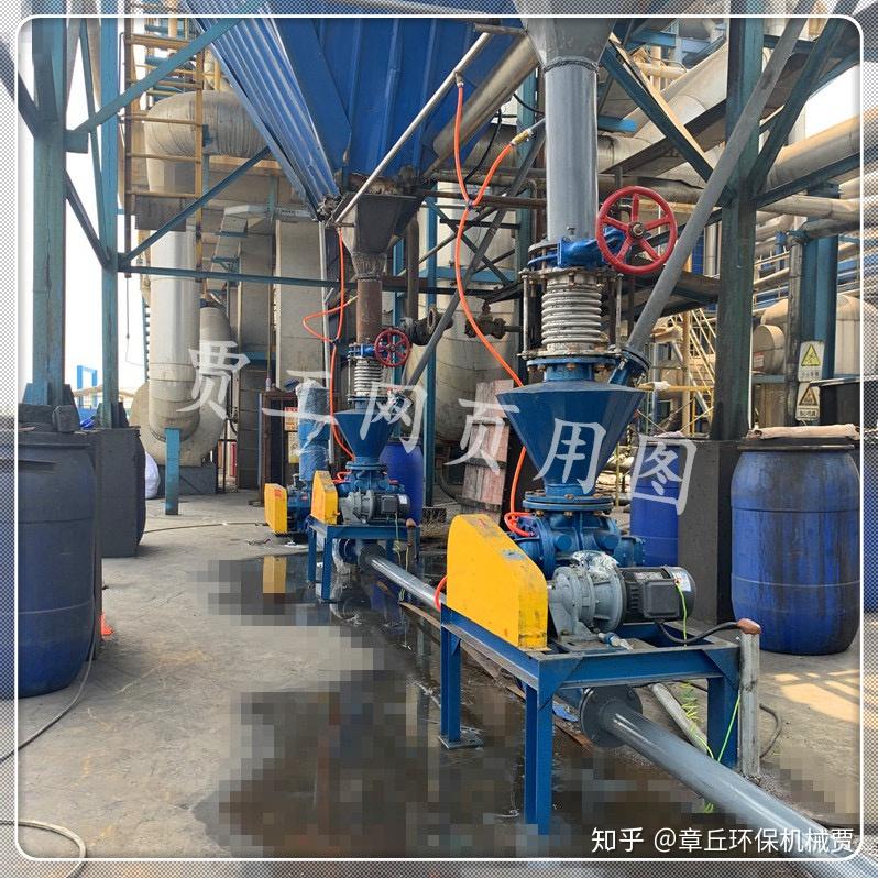 粉体输送中锁风下料、定量吹送设备 旋转供料器 知乎 