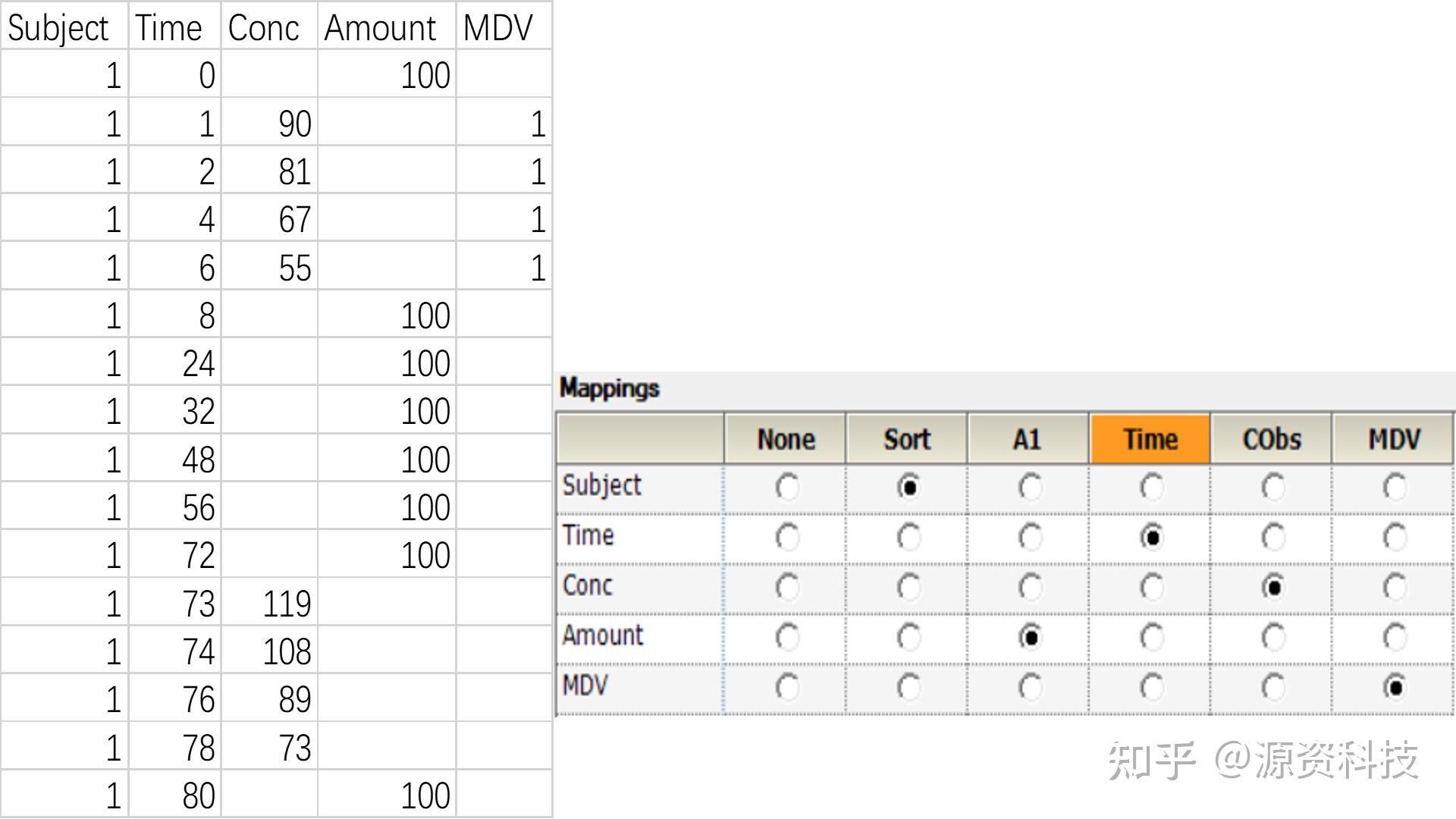 Nlme 7 phoenix phoenix model input options 3 