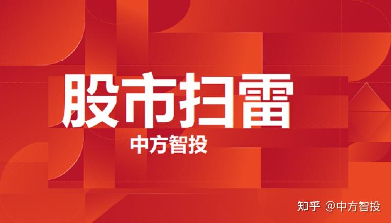 中方智投12月09日风险扫雷美股大涨a股或将现冲3200点有望成为行情