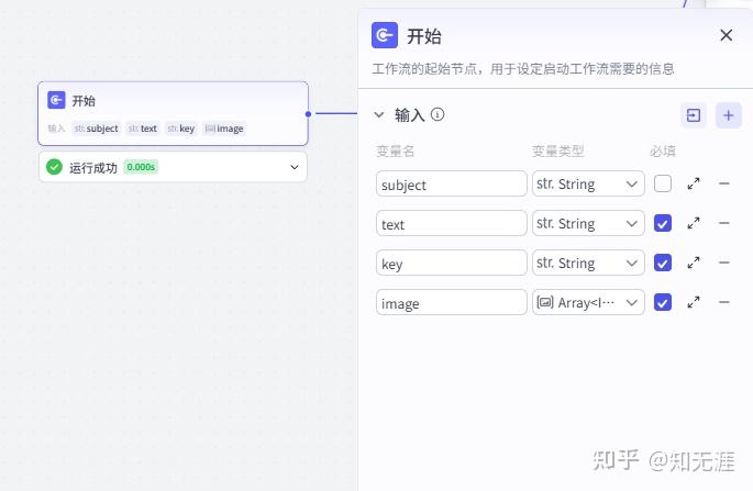 情绪放大镜扣子工作流搭建教程