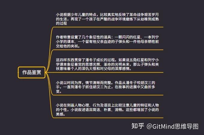 作者在中国少年儿童出版社出版了《两个小八路》