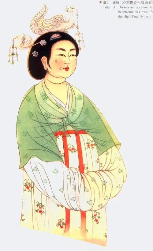 【 肉筆　盛唐十三〇零窟 都督夫人像 】　敦煌莫高窟　仏教美術/中国古玩 肉筆 盛唐十三〇零窟 都督夫人像 】 敦煌莫高窟 仏教