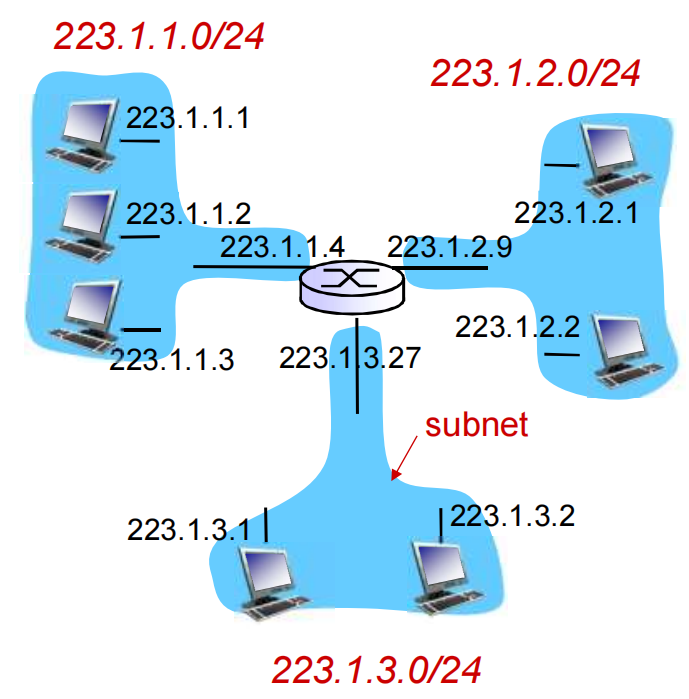 notion image
