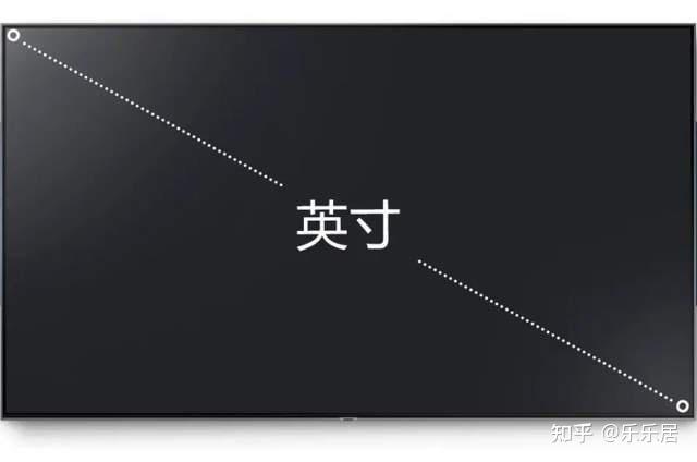 75寸电视机长和宽是多少?选哪款好?4大主流品牌对比:一目了然 - 知乎