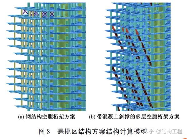 某超高层多重高空悬挑结构选型及设计 - 知乎