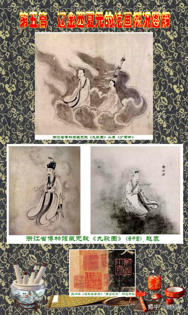 顾绍骅编辑中国画知识普及版第五篇辽金西夏元的绘画概况下三- 知乎