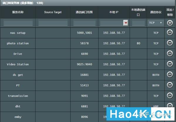 买了群晖NAS不会用?手把手教你家庭照片备份插图19 买了群晖NAS不会用?手把手教你家庭照片备份插图19