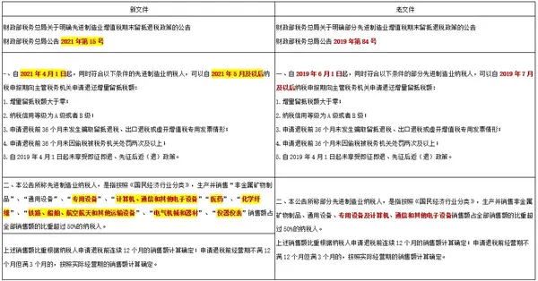 プレゼントを選ぼう！ 酒税法2022年 教材一式 参考書 - atcvital.com