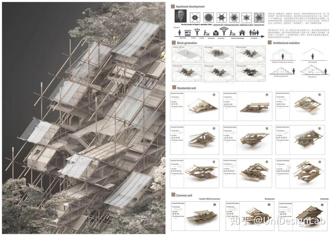 建筑设计竞赛网站(建筑设计含金量高的竞赛)