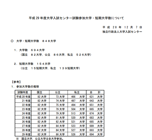 比较一下日本高考和中国高考 日本高考和中国高考的区别 Duboot网 比较一下日本高考和中国高考 日本高考和中国高考的区别 Duboot网