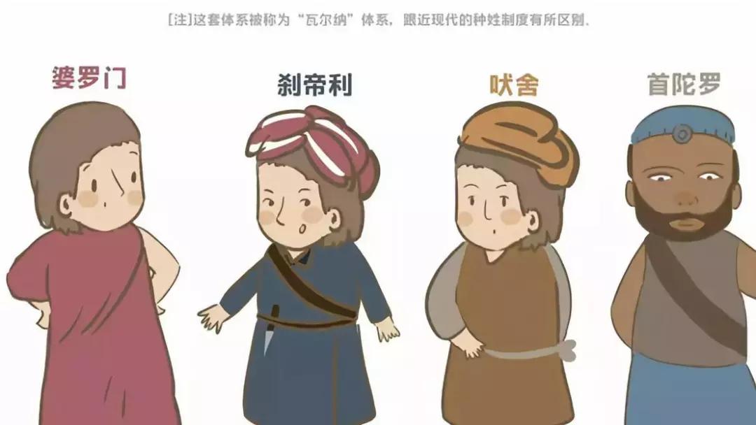 看看印度的种姓制度到底有多可怕