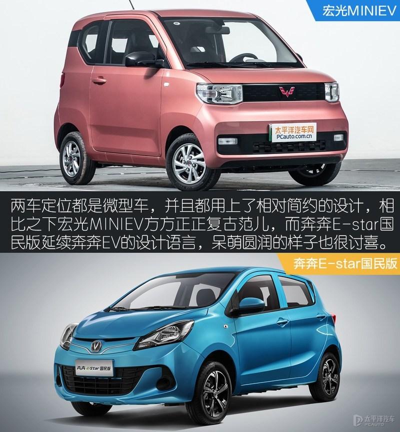 城市代步神车之争宏光miniev对比奔奔estar
