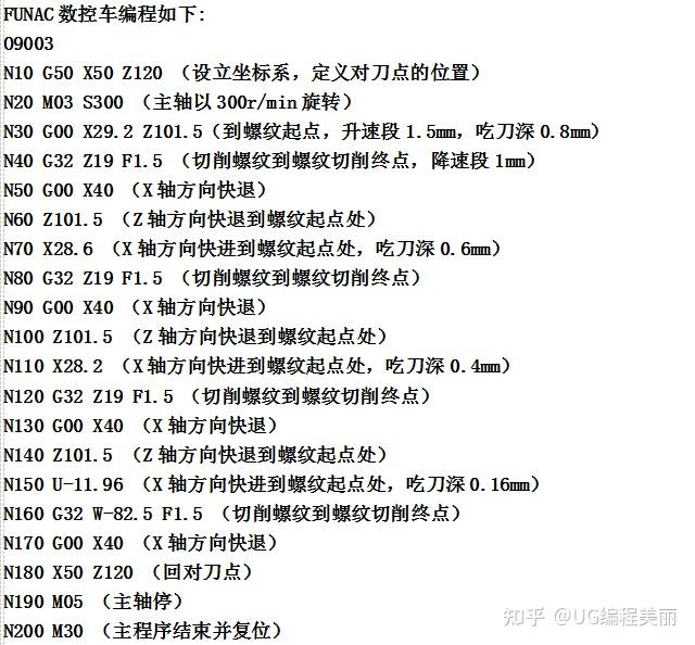 編程g72端面粗車複合循環g73仿形切削複合循環g76螺紋切削複合循環