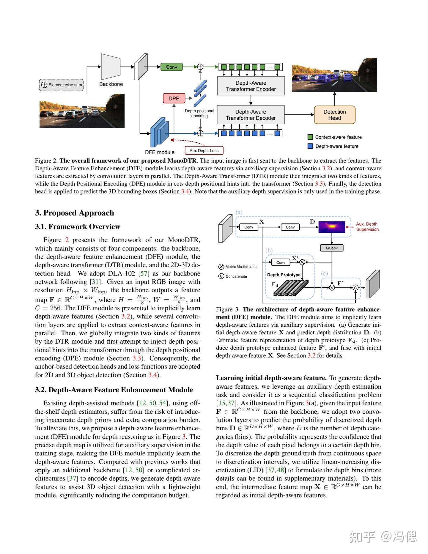 3D目标检测-图像| MonoDETR: Depth-aware Transformer for Monocular 3D Object ...