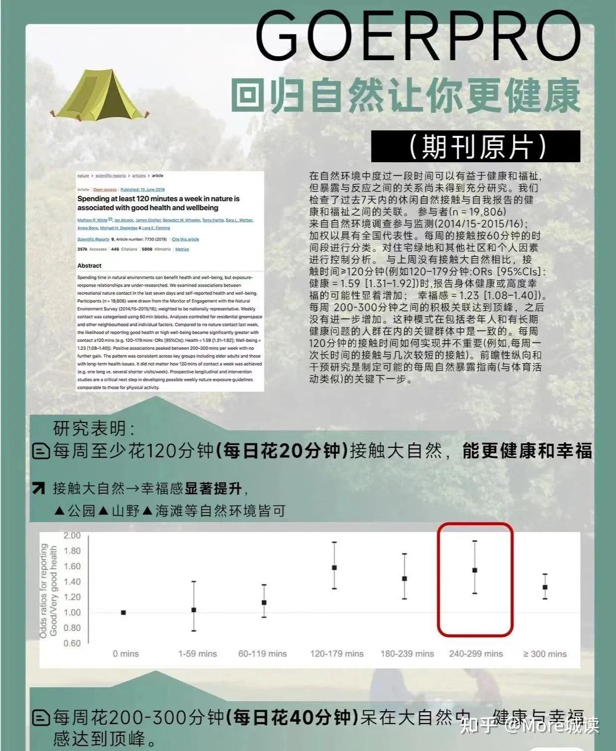 "一江一河"城市封面惊现高定生态会客厅,前湾时代来了