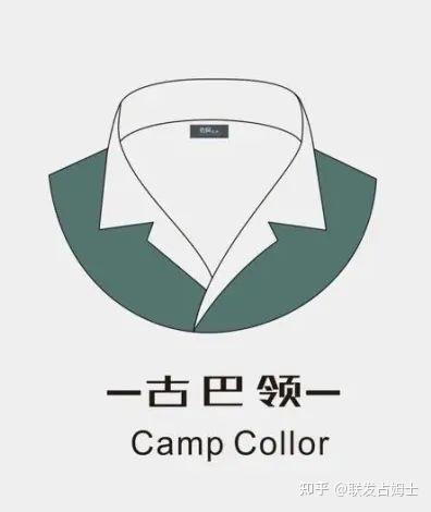 揭秘衬衫领型!选对领型,让你一秒变型男! - 知乎