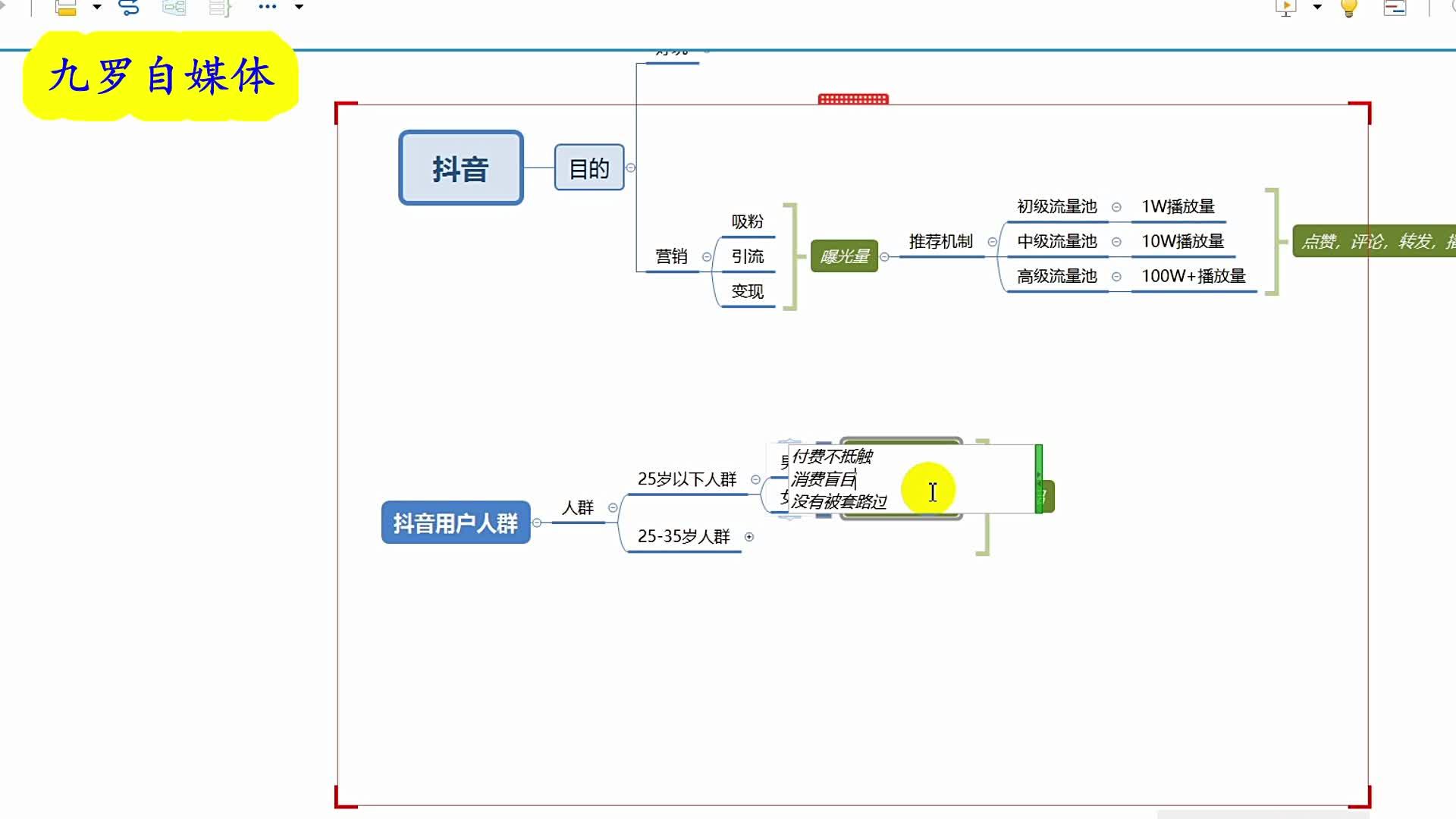 抖音id_抖音id定位怎么改_抖音id指的是啥