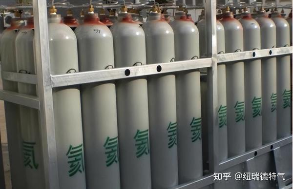 气瓶使用安全管理规范 - 知乎