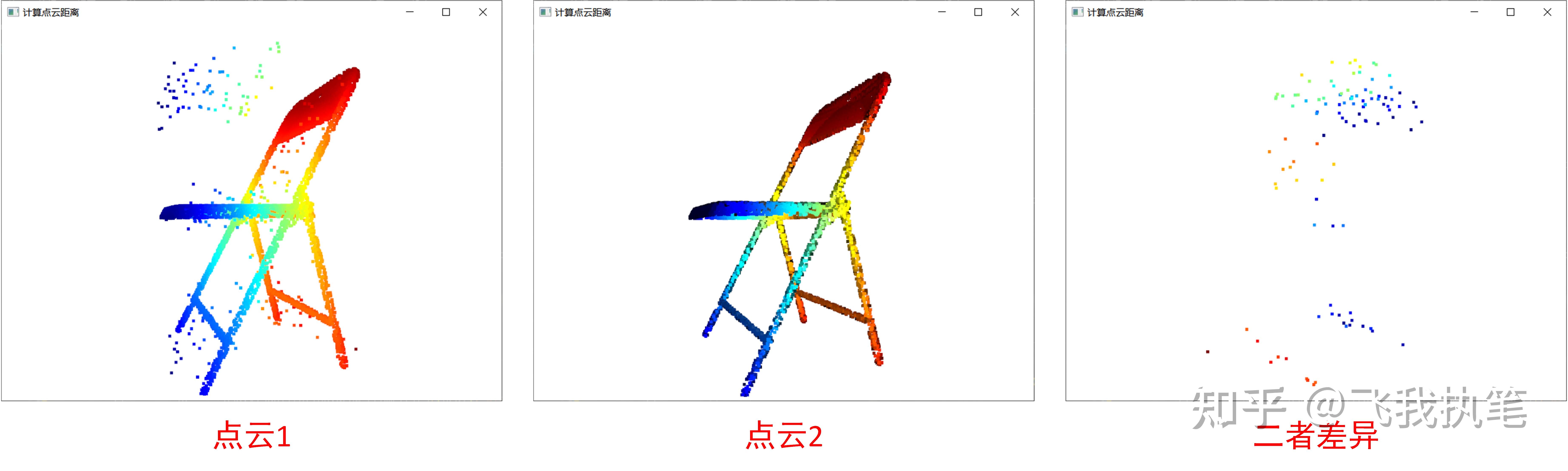Open3D计算点云距离 - 知乎