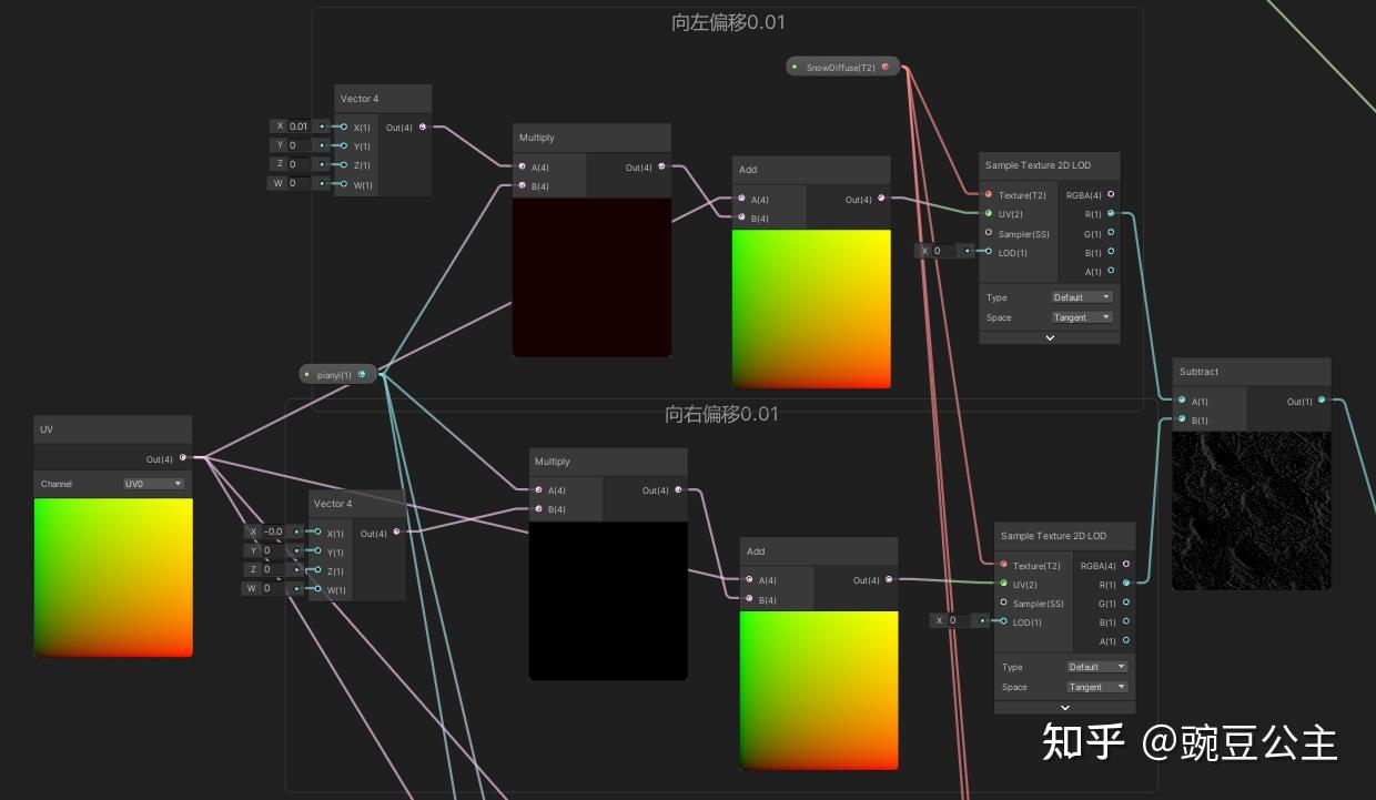 unity shader graph 