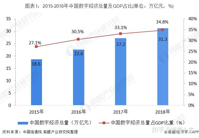 华体会app-中国足球走向数字经济引领行业智能升级