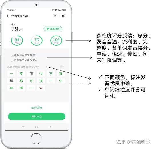 單詞/句子糾錯可準確識別多讀,漏讀,錯讀等口語發音錯誤類型,展現al