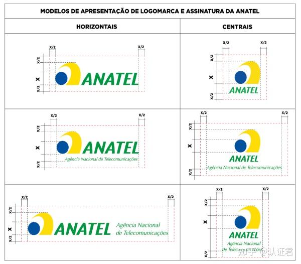 巴西ANATEL电信产品认证(八) ANATEL 标识的使用 - 知乎
